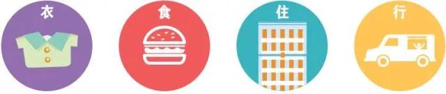 �������׷��Ƹ���