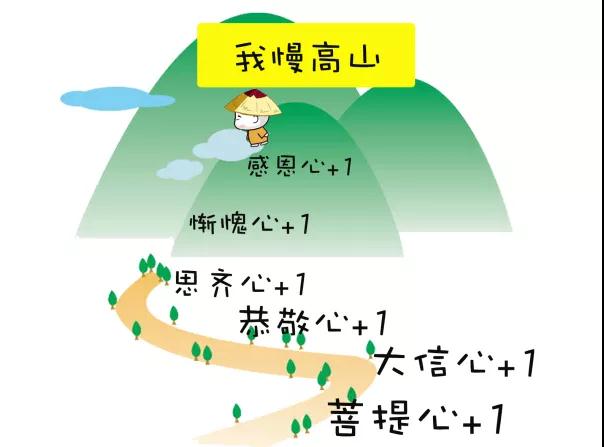 ���ڳ��У���ѡ���ɽ��������ɽ����