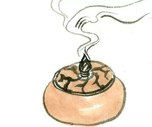 ��Ϊ�ȱ������Բ�����