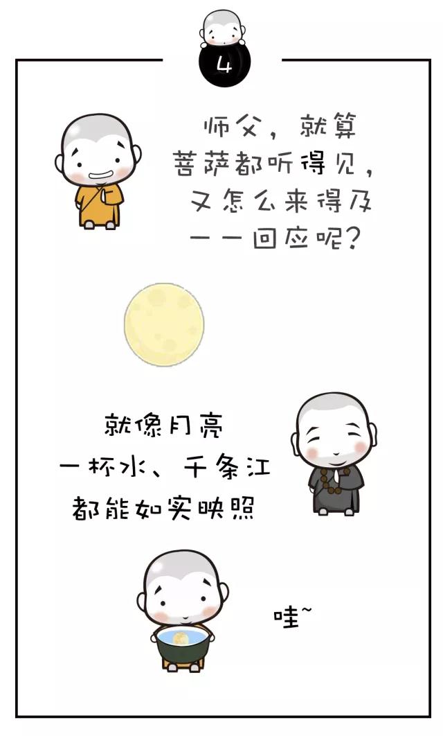 �����������Ը����ȵ���ȷ�򿪷�ʽ