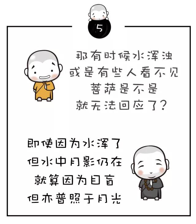 �����������Ը����ȵ���ȷ�򿪷�ʽ