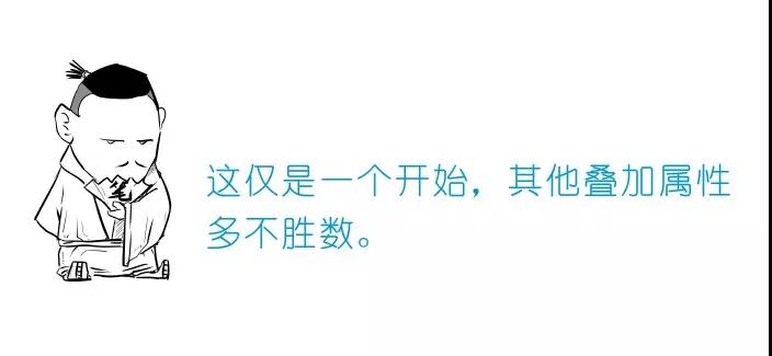 ��ȷ��ʶ�������_|_һƪ����������һ��������