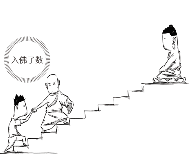 ��ȷ��ʶ�������_|_һƪ����������һ��������