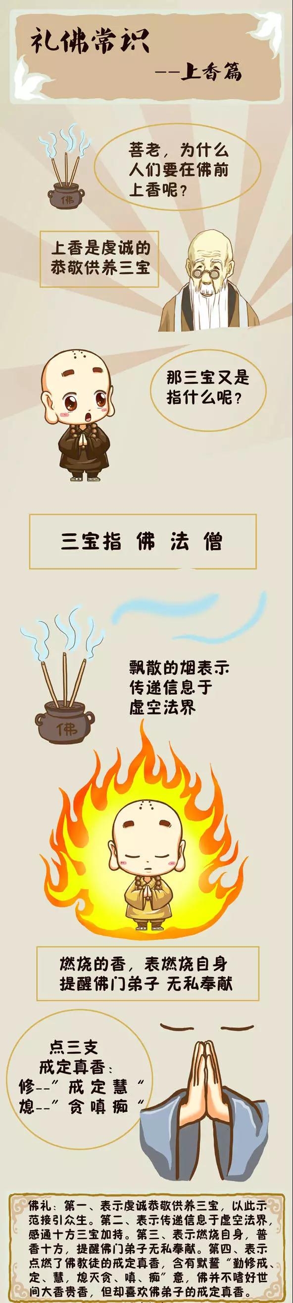 һ���������ѵ��㡢�����Ҫ�����������