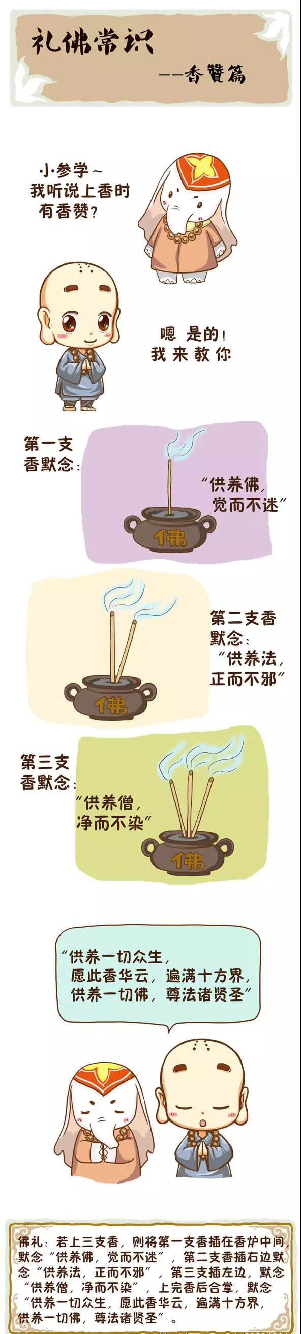 һ���������ѵ��㡢�����Ҫ�����������