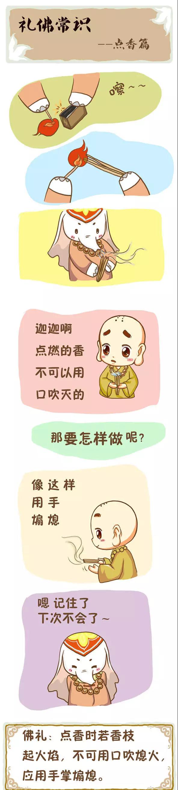 һ���������ѵ��㡢�����Ҫ�����������