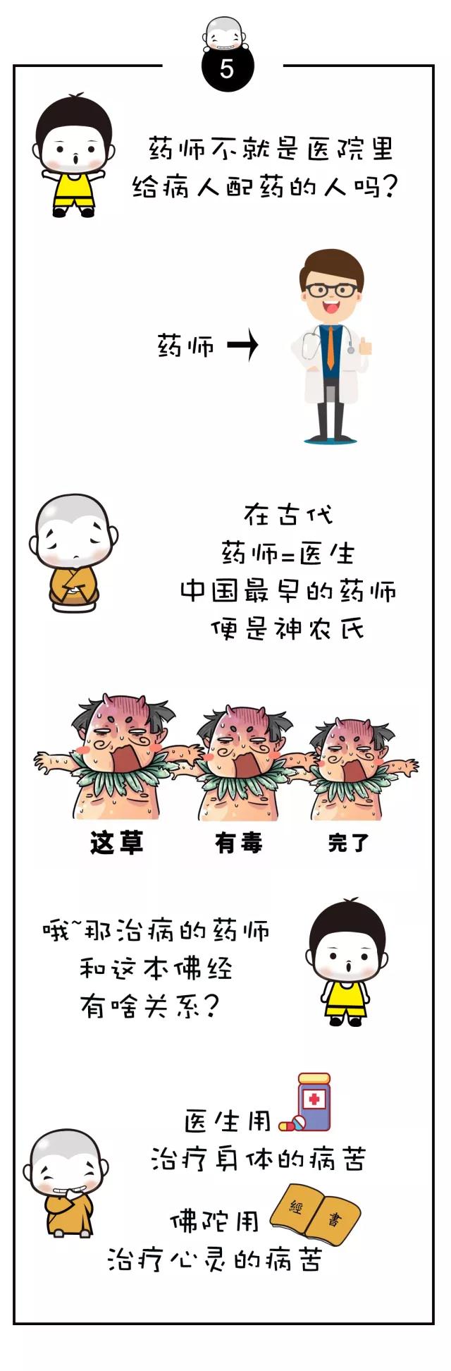 12�ֽ��ء�ҩʦ���������������١��������ֵ�����