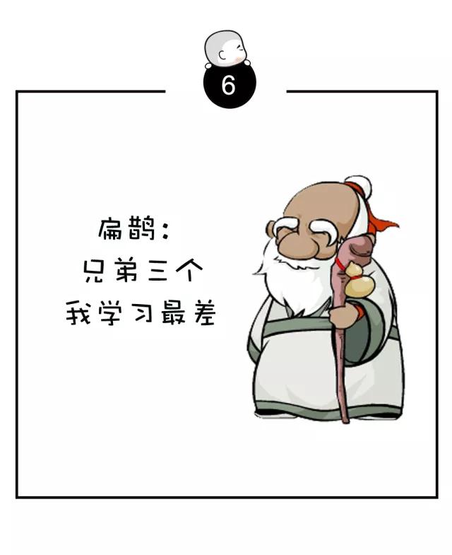 12�ֽ��ء�ҩʦ���������������١��������ֵ�����