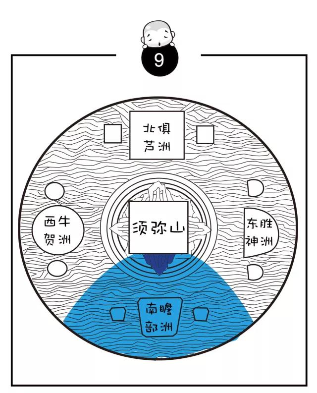 12�ֽ��ء�ҩʦ���������������١��������ֵ�����