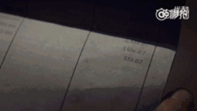 ���ţ��ú�˵����Ŀ��Ըı�����