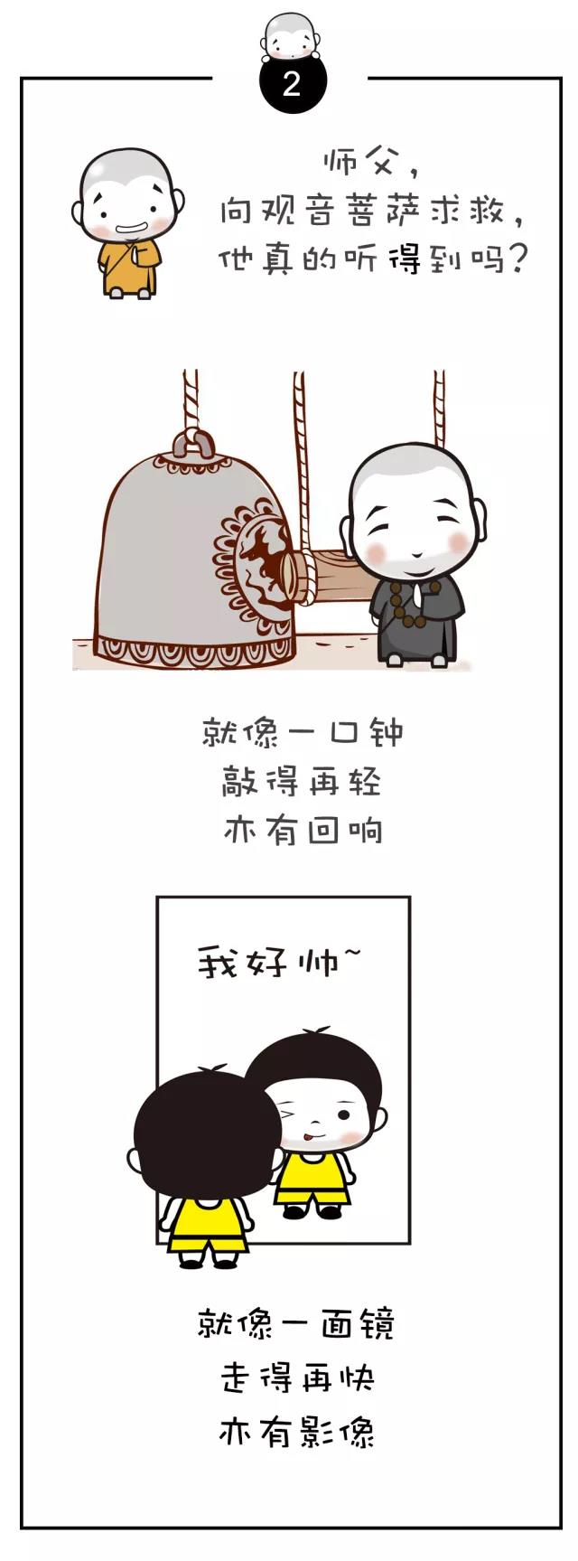 �����������Ը����ȵ���ȷ�򿪷�ʽ