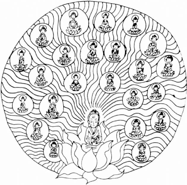 《佛说阿弥陀经》的感应,真实不虚 《佛说阿弥陀经》的感应,真实不虚