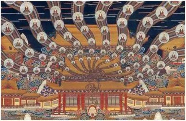 我们向往的极乐世界,究竟在哪里? 我们向往的极乐世界,究竟在哪里?