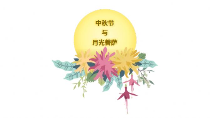 ����ѽڽ��������������������Ϊ����Բ����