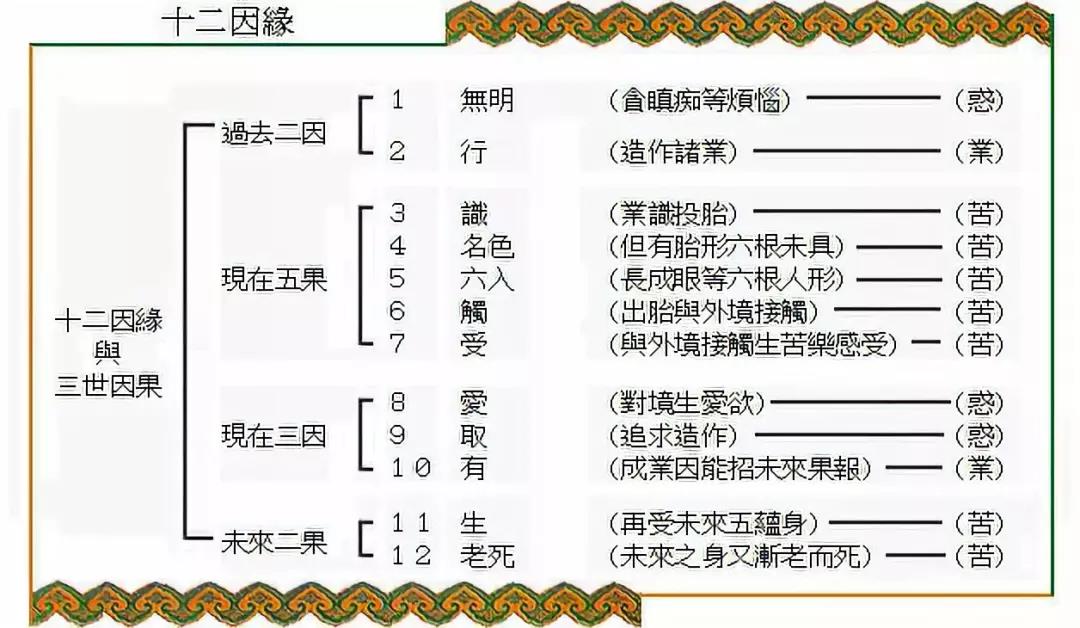 ��˵ʮ����Ե������������ת������ȥ����