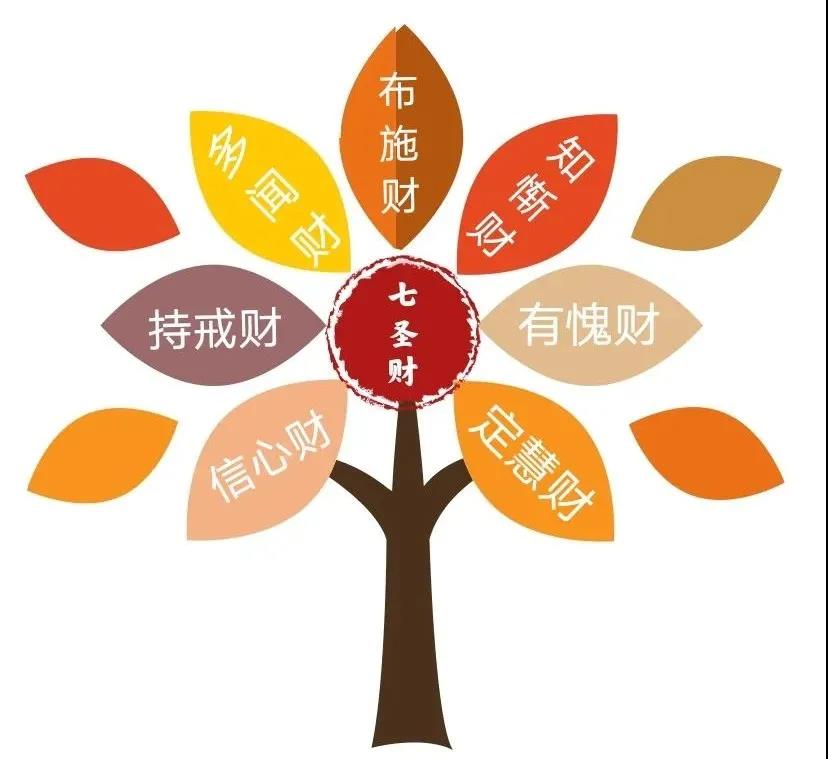 ���߱ʲƸ���ӵ��һ�ʾ�������Ӯ�ң�