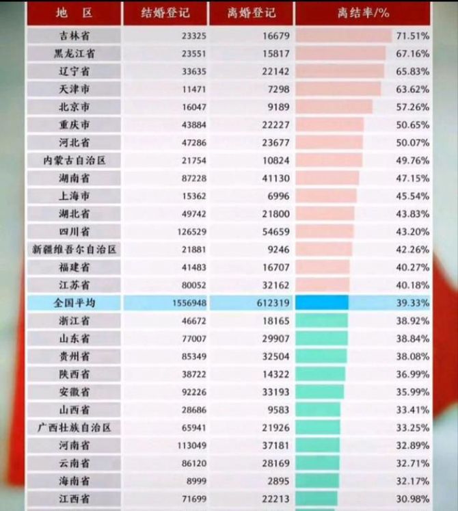 �Լ�ͥΪ������ת��������ɷ�����