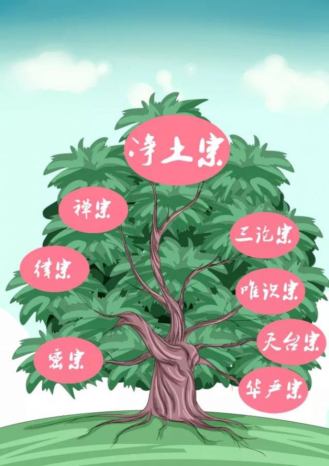 善导大师圆寂日_|_一组漫画看完善导大师的一生 善导大师圆寂日_|_一组漫画看完善导大师的一生