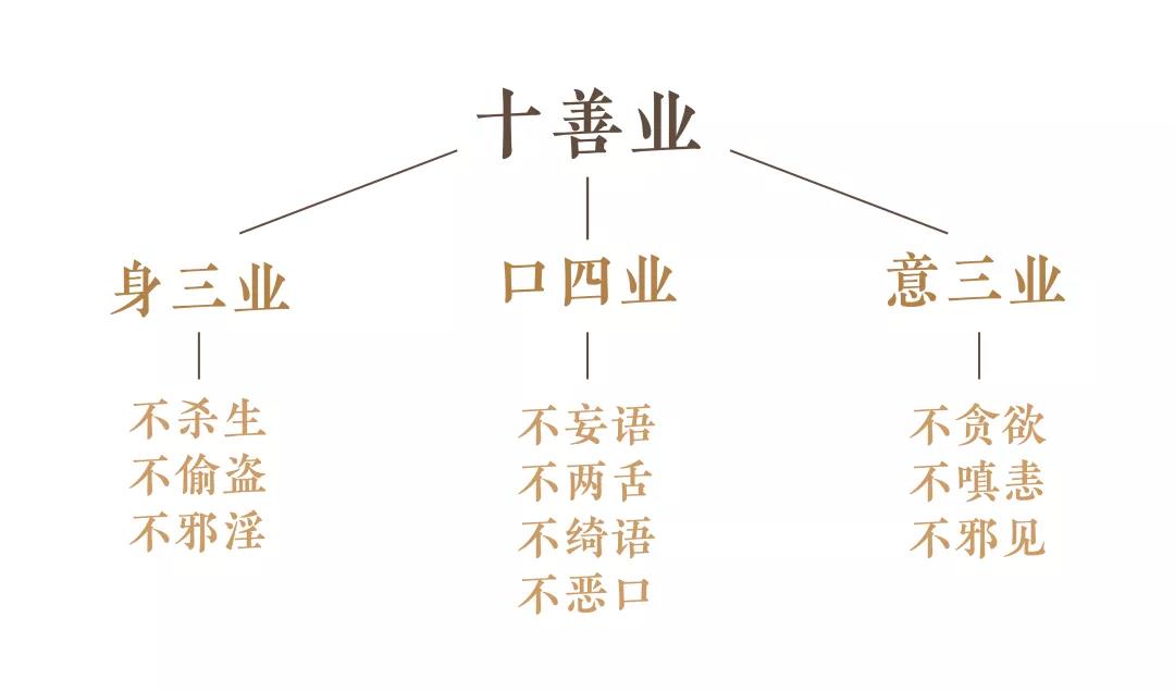 �𷨺��Ѷ����͸���ʮ����ӵ��������з���