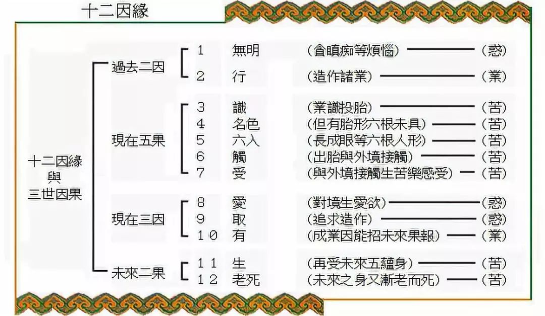 ��˵ʮ����Ե������������ת������ȥ����