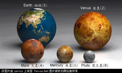 ��̵������----��_��