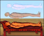 ������ʱ��һ������