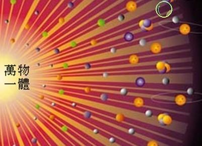 科学证实佛家“幻海”说:宇宙只是一个幻象,世界是意识投影 科学证实佛家“幻海”说:宇宙只是一个幻象,世界是意识投影