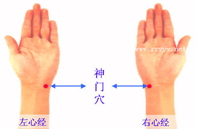 �ٲ����ֽ������ٵ��ߴ�Ѩλ