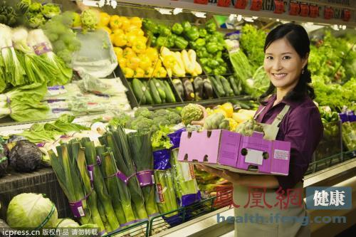 ��������������ʳ�ﾹ�Ƿ���ʥƷ