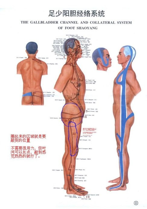 �õ������õ��������ó��׷�