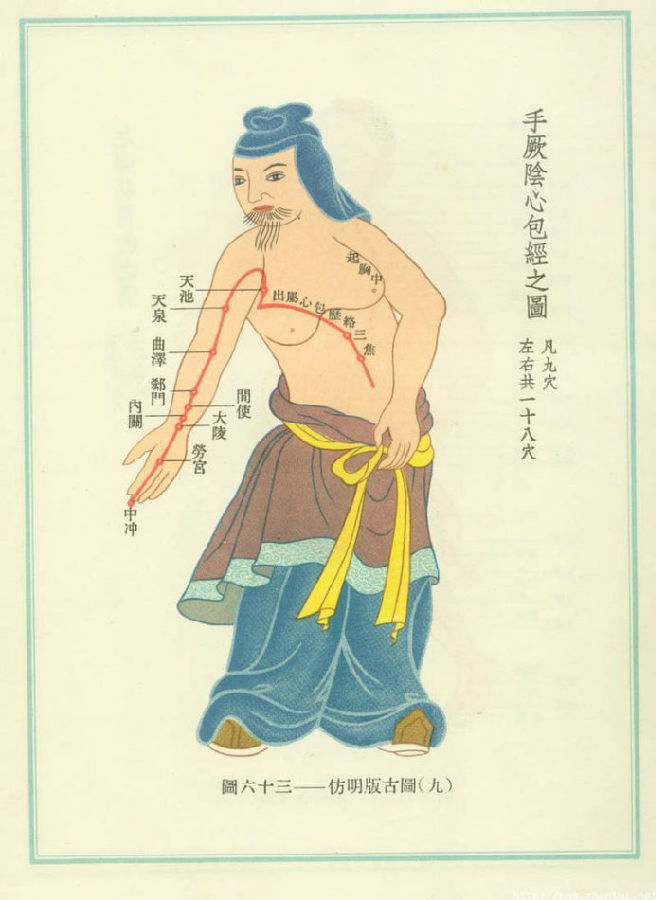 �õ������õ��������ó��׷�