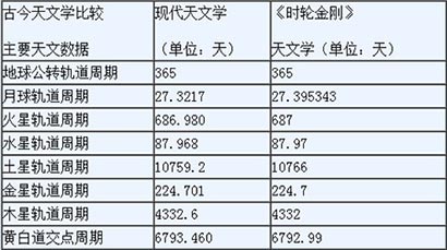 �ȳ����鿰�������˽�Ż������_��̲������ߵĹ۲�