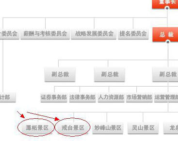 潭柘寺微博认证惹众怒:上市公司凭啥冒充寺院 潭柘寺微博认证惹众怒:上市公司凭啥冒充寺院