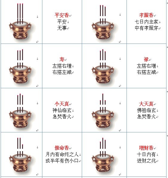 ��ȫ������ͼ��