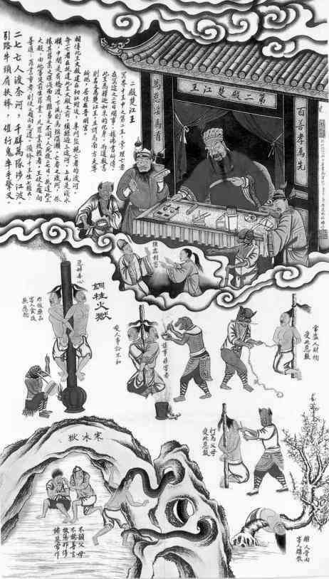 中国民间神话传说:十殿阎王与十八层地狱(图) 中国民间神话传说:十殿阎王与十八层地狱(图)