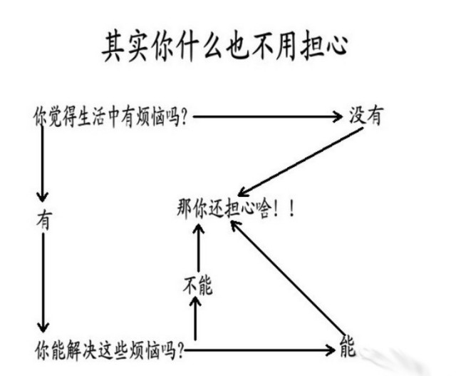 专治不开心!!! 专治不开心!!!