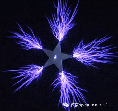 ������˹��ѧ���״��ĵ�����ɢ����������,��ͬ����������С��ͬ��