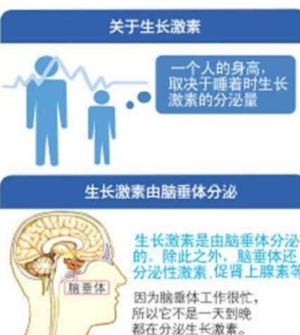 孩子几点睡觉最能长高个? 孩子几点睡觉最能长高个?
