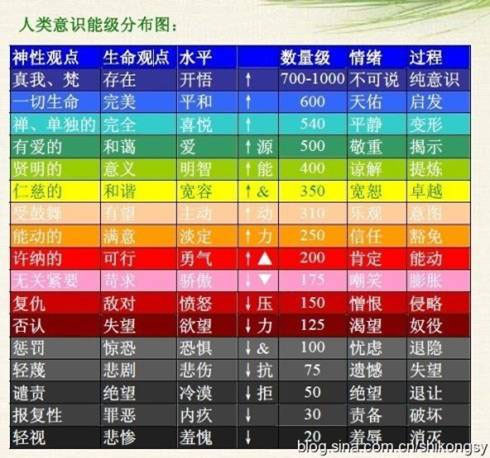 �ų������ɢ����������