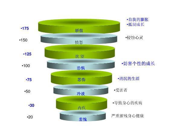 �ų������ɢ����������