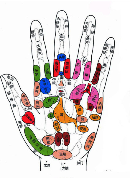 �ս�ȭͷ�ܿ���������Щ��