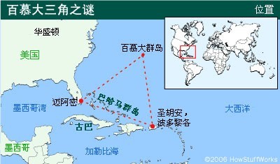 ̽��__����ʮ���г���Ȼ�����ĵط�