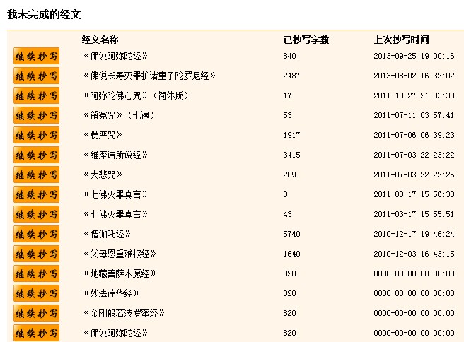 ���𾭵����湦Ч����������ˡ����˳������£�