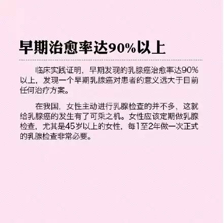 姚贝娜乳腺癌复发,原来这十类女性最易得乳腺癌! 姚贝娜乳腺癌复发,原来这十类女性最易得乳腺癌!