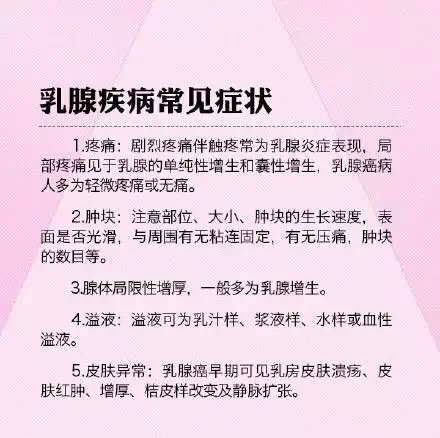 姚贝娜乳腺癌复发,原来这十类女性最易得乳腺癌! 姚贝娜乳腺癌复发,原来这十类女性最易得乳腺癌!