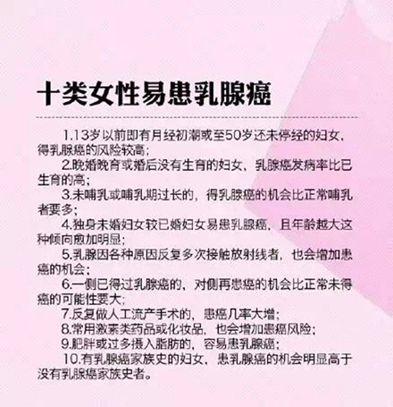 77481421471871_副本.jpg 姚贝娜乳腺癌复发,原来这十类女性最易得乳腺癌!