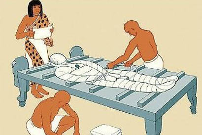 不可不知:“金刚不坏”和“木乃伊”不是一回事 不可不知:“金刚不坏”和“木乃伊”不是一回事