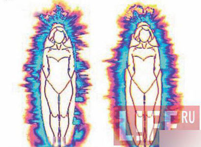 科学家拍摄到人死时灵魂脱离肉体瞬间(图) 科学家拍摄到人死时灵魂脱离肉体瞬间(图)