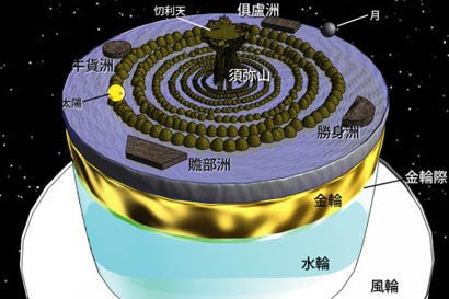 ��˵�ҽ̻��ķ�������İ��ڸ�����