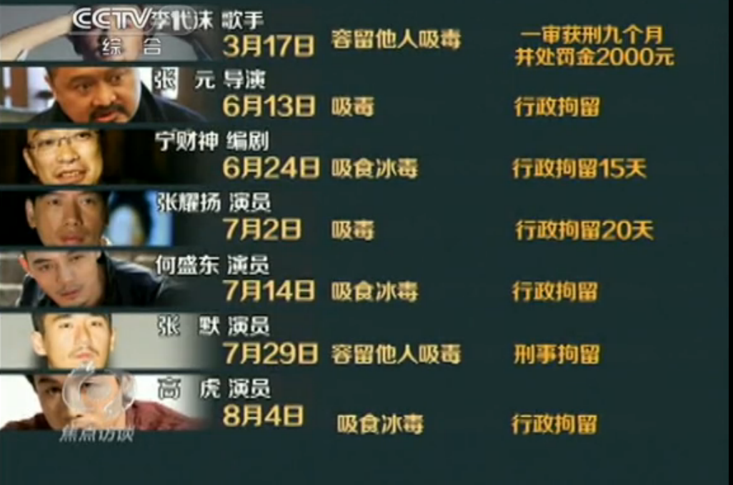 ���Ｊ������������������ȱ����ȷ��������